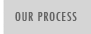 Our Process